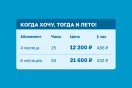 Твой билет в лето — абонементы в Termoland